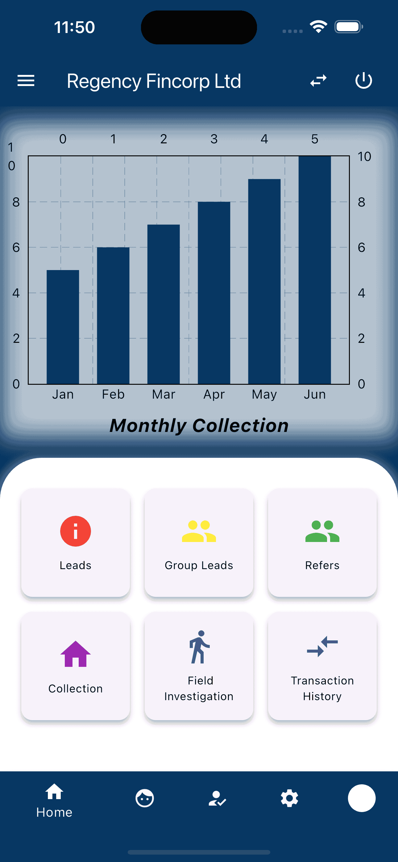 Dashboard Screenshot 2